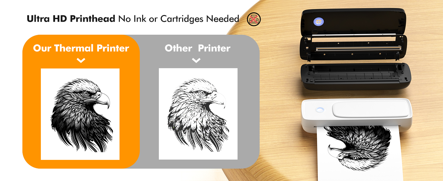 휴대용 감열지 프린터 203dpi 해상도 USB 인터페 - Printer Paper 리뷰 및 가격
